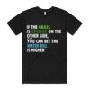 Mens Basic Tee Thumbnail